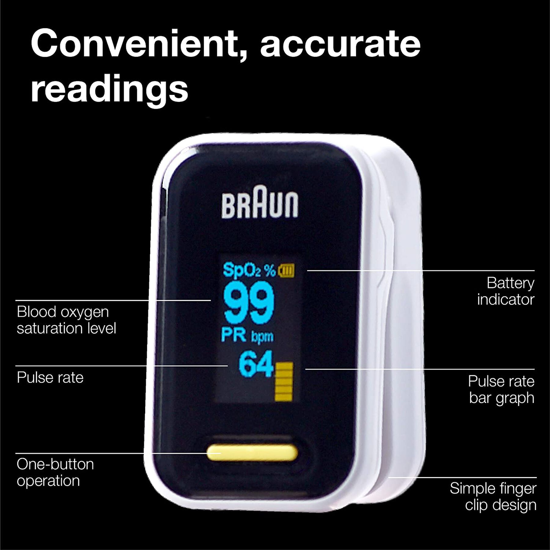 Braun Pulse Oximeter